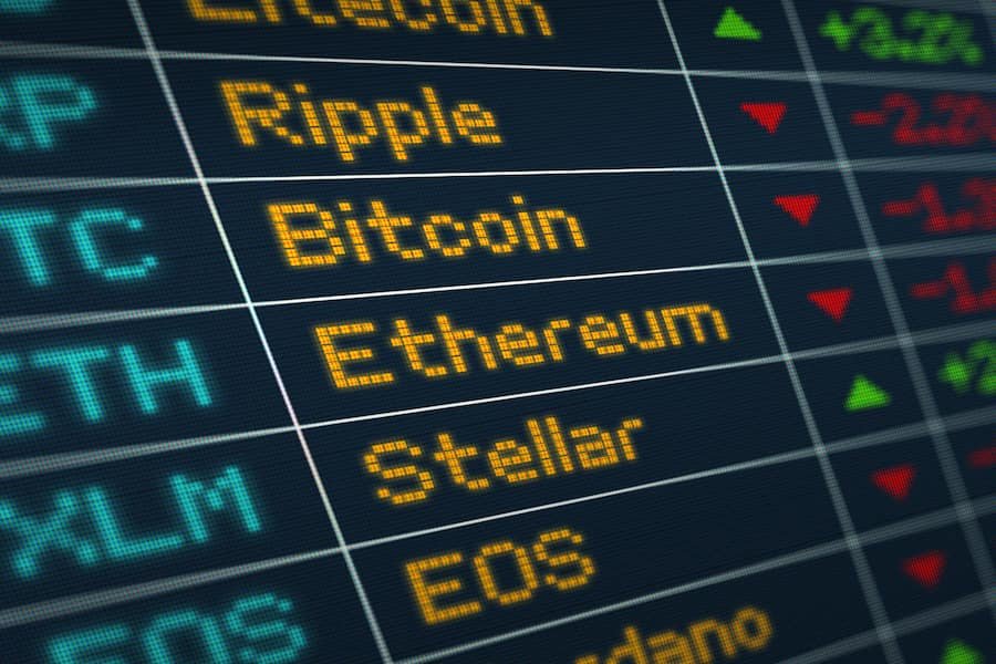 Mercato criptovalute