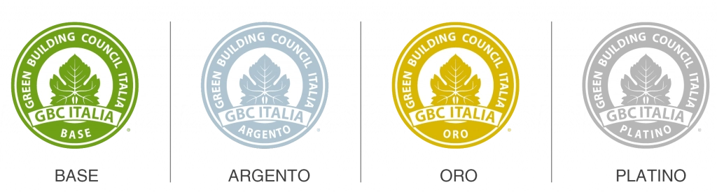economia-circolare-edilizia-GBC-Italia Italia