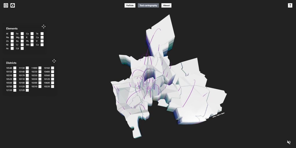 cartografia della tossicità con i capelli